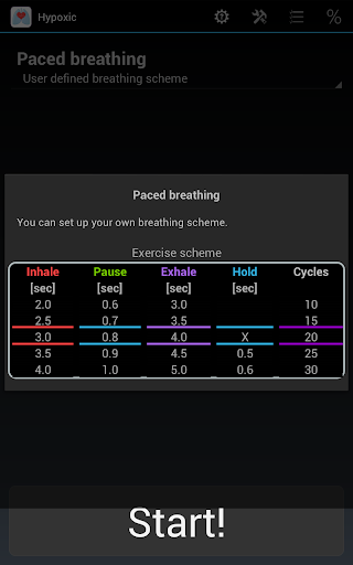 免費下載健康APP|Hypoxic - Breathing Exercises app開箱文|APP開箱王