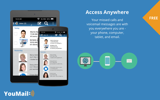 【免費通訊App】YouMail Visual Voicemail-APP點子