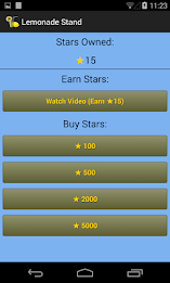 Lemonade Stand poster 5