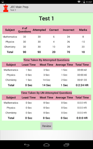 【免費教育App】IIT JEE Mains Practice-APP點子