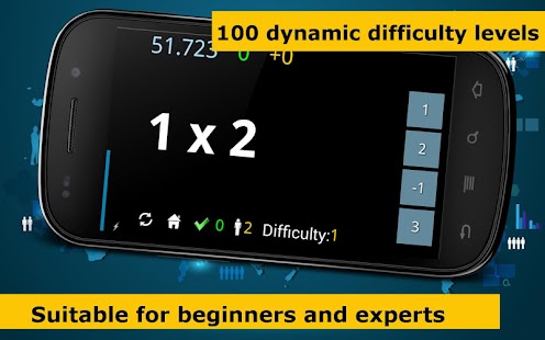 Lastest Times Tables Global Challenge APK for Android