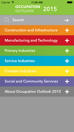 Occupation Outlook 2015