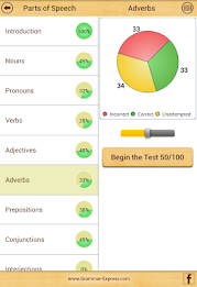 Grammar Express  Super Edition poster 17