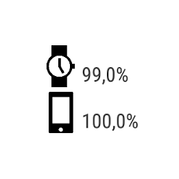 Battery for wear poster 1