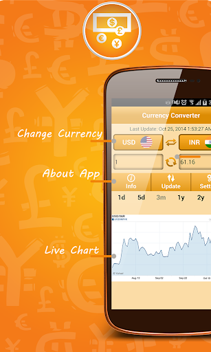 免費下載工具APP|Currency Converter Free app開箱文|APP開箱王