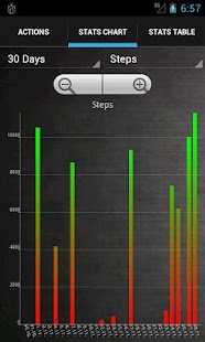 How to install Walk Tracker (Ad-supported) patch 1.0.0.600 apk for pc