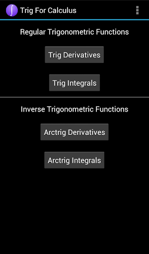 Trig For Calculus