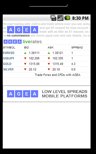 LiveRates Forex