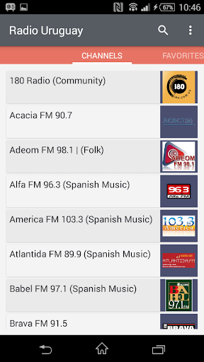 Uruguay Radios