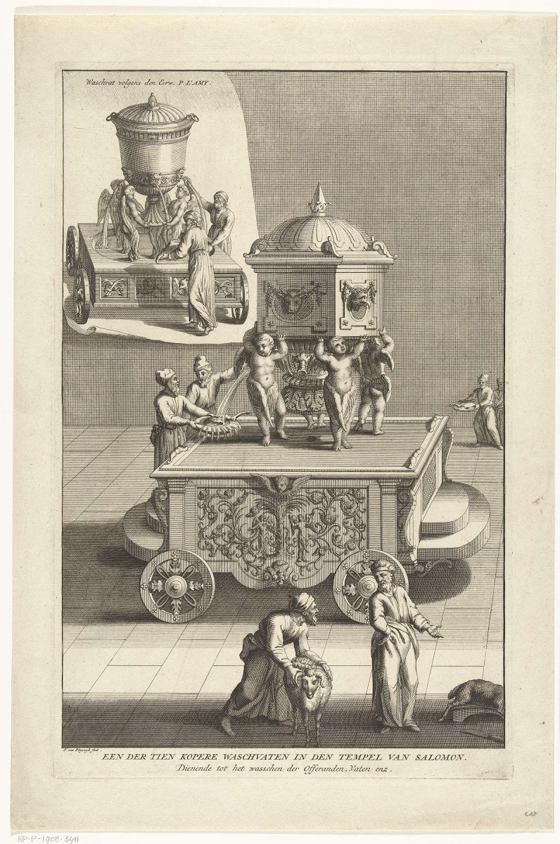 Koperen wasvat of spoelbekken uit de tempel van Salomon - Fran¤ois van  Bleyswijck — Google Arts & Culture