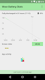 Wear Battery Stats