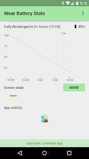 Wear Battery Stats(圖1)-速報App