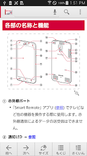 SC-04F 取扱説明書(圖2)-速報App