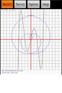 Analysis Curves Screenshots 2