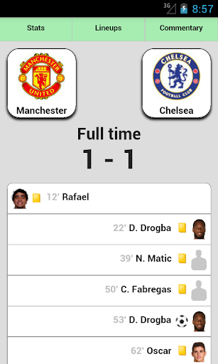 Football Live Scores