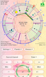 占星术光环。(圖1)-速報App