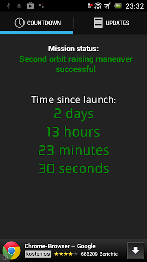 Mangalyaan Countdown