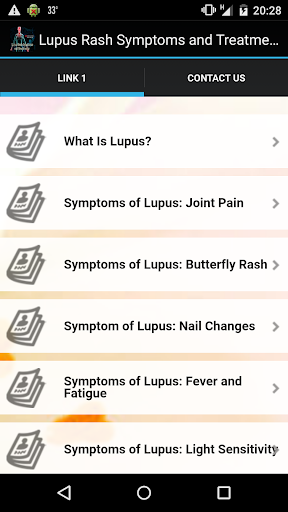 Lupus Rash Symptoms Treatments