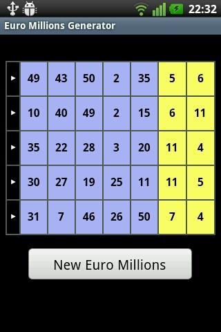 免費下載工具APP|Euro Millions Generator app開箱文|APP開箱王