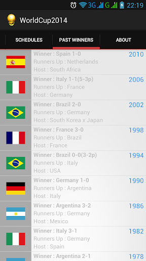 【免費運動App】World Cup 2014 Official-APP點子