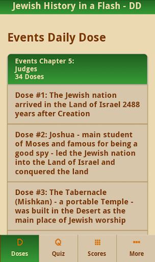 Jewish History in a Flash