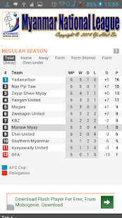 How to download Myanmar National League 1.0 mod apk for bluestacks