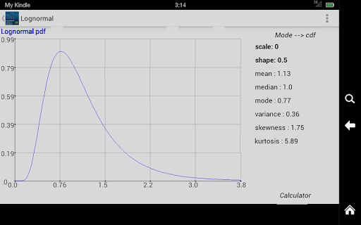 Distribution Plotter Calculato