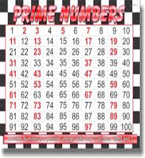 Lastest Calculator Wizard APK for PC