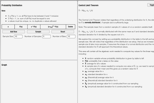 Central Limit Theorem Visual