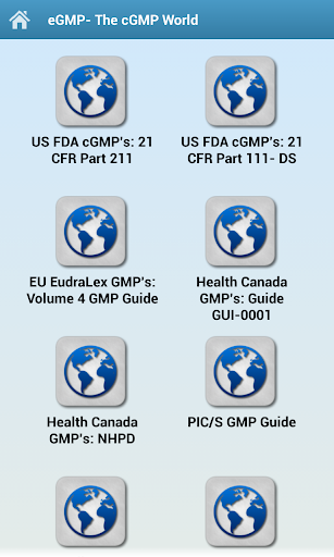 GMP Regulation References