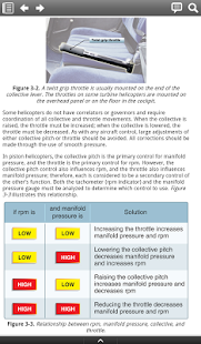 Lastest Helicopter Flying Handbook APK for PC