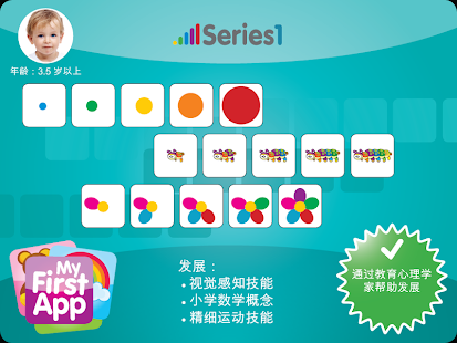 Series 1(圖1)-速報App