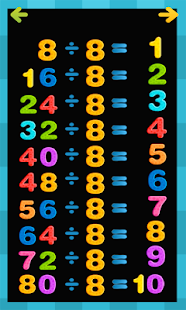 Division For Kids(圖2)-速報App
