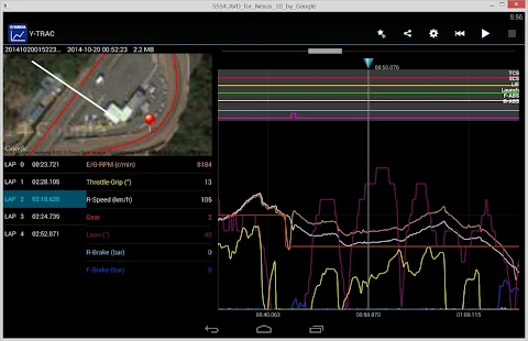 Y-TRAC(圖1)-速報App