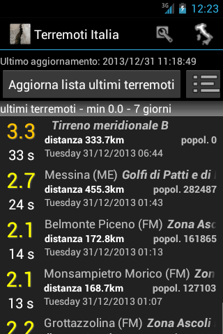 Terremoti Italia