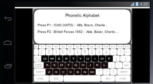 Phonetic Alphabet