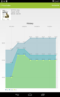 VAM Price Index Screenshots 4