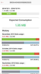 m2mCloudConnect(圖4)-速報App