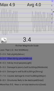 Seismometer(圖3)-速報App