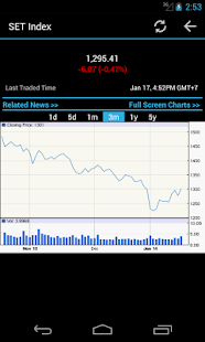 免費下載財經APP|Thailand Stock Market app開箱文|APP開箱王