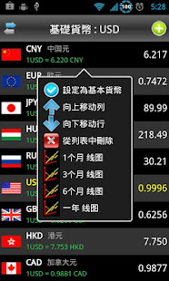 匯率 NX(圖1)-速報App