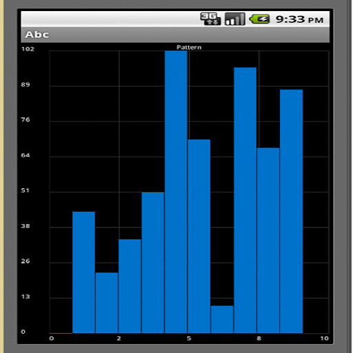 SmartPhone Theft Detector