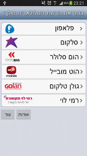 APN Israel