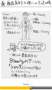 ねじ子のヒミツ手技(圖2)-速報App