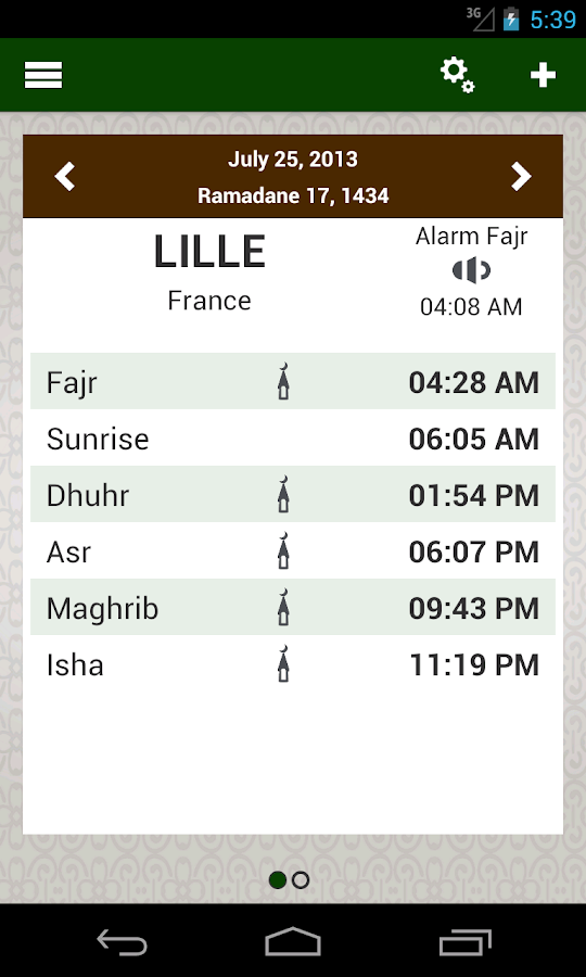 Salat Maghrib Time To be more clear you can sequel see posts related