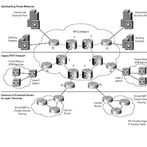  CCNA 1000 Questions Sim App v1.0