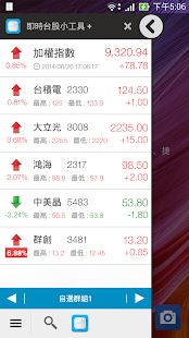 Taiwan Stock Widget + Screenshots 6