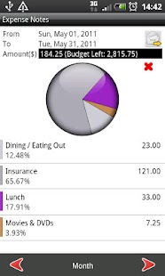 Expense Notes: Expense Tracker