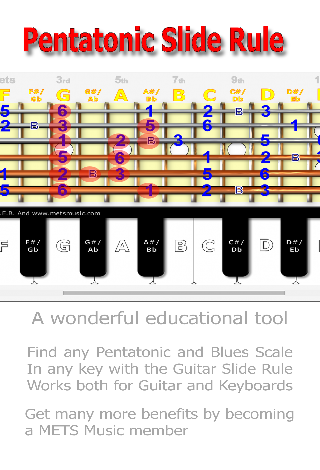 【免費教育App】Pentatonic Slide Rule-APP點子