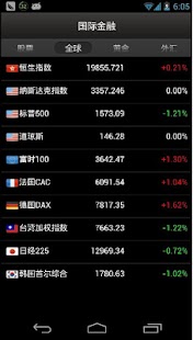 How to install 国际金融 1.0.1 mod apk for android